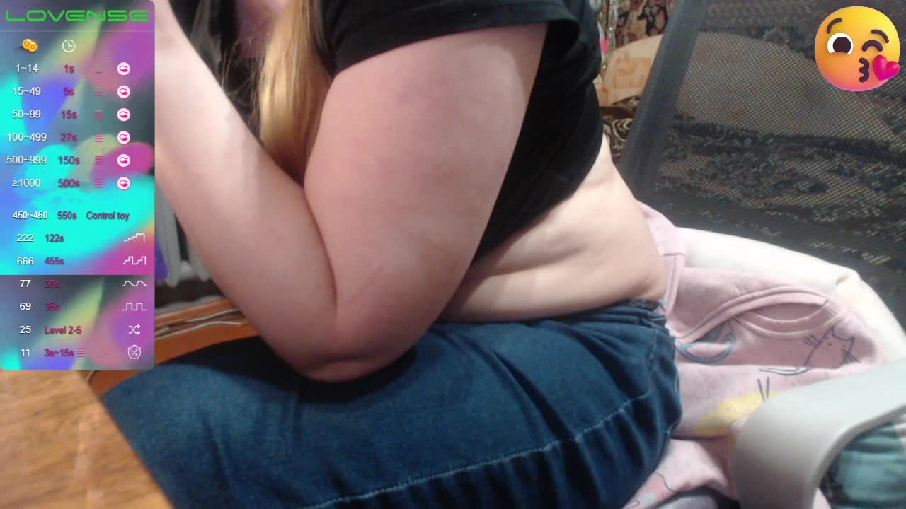 sweetboobs Adult Chat January 16, 2026