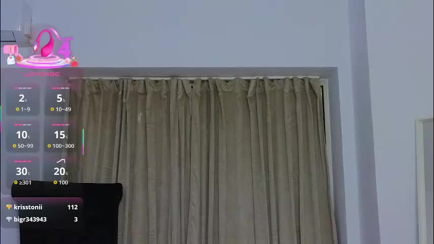 sweetscribe Adult Chat January 17, 2026