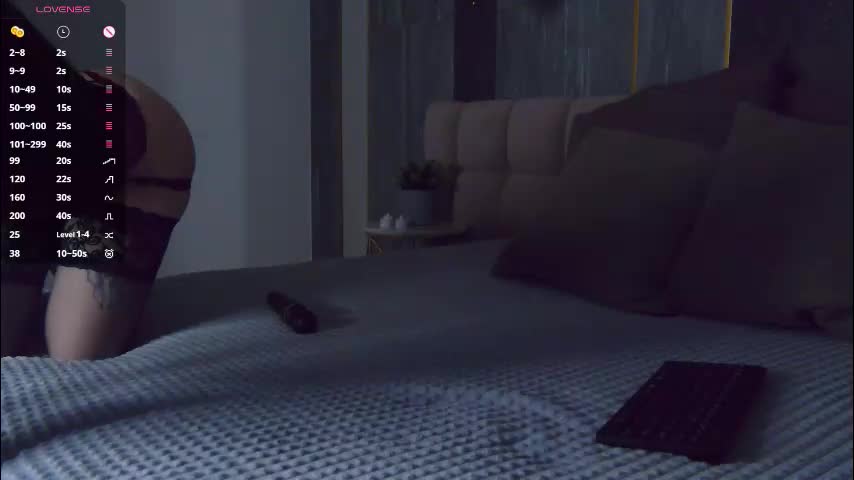 sara_lewiis Adult Chat January 17, 2026