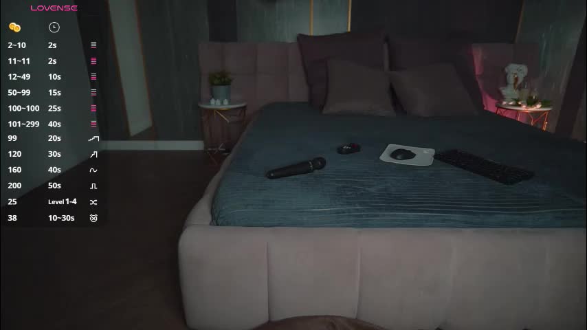 chanelmay Adult Chat January 17, 2026