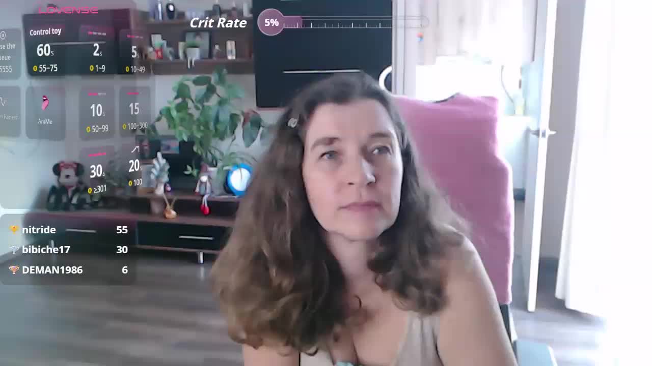 SophiaBoone Adult Chat January 17, 2026