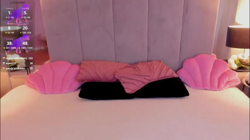 rosetatt Adult Chat January 17, 2026