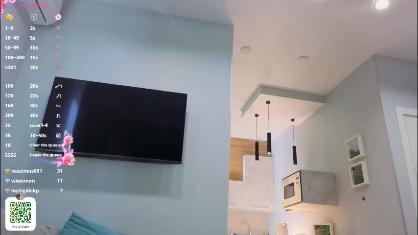 maydacarls Adult Chat January 17, 2026