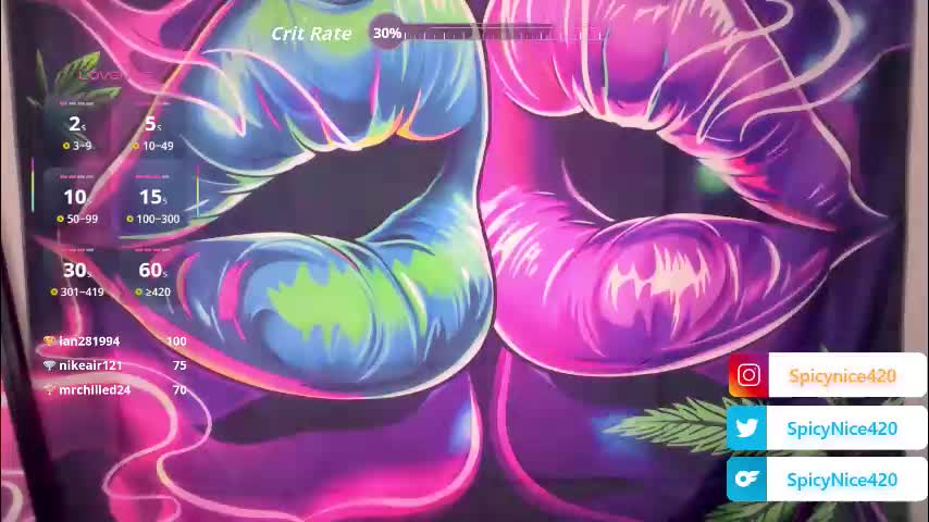 spicynice420 Adult Chat January 18, 2026