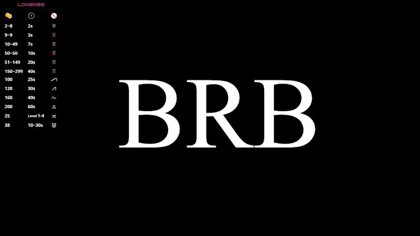 sandyshayes Adult Chat January 18, 2026