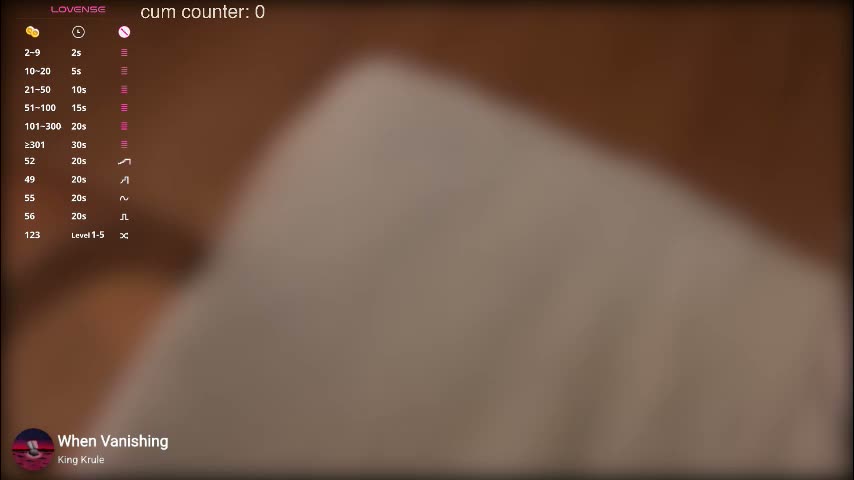 thesearchofgod Adult Chat January 17, 2026