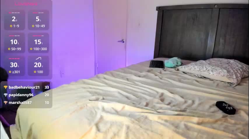 mayaamor Adult Chat January 18, 2026