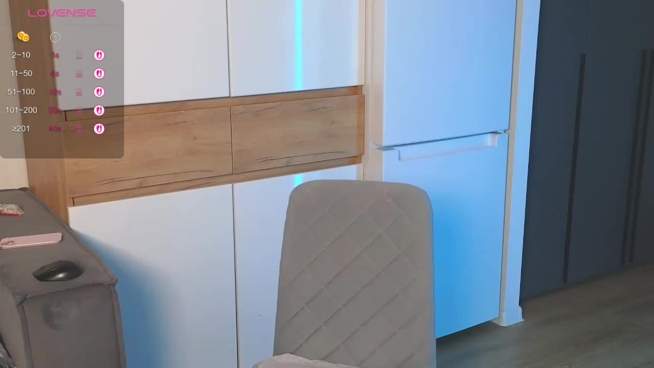 Annpopsy Adult Chat January 18, 2026