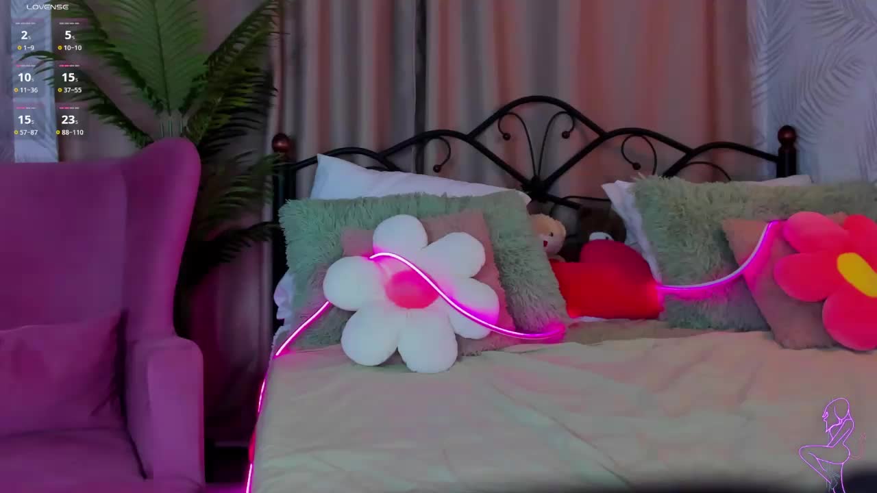 Hi-Karu Adult Chat January 18, 2026