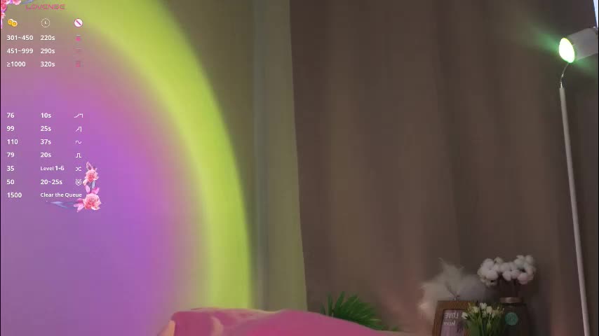 candy_leya Adult Chat January 18, 2026