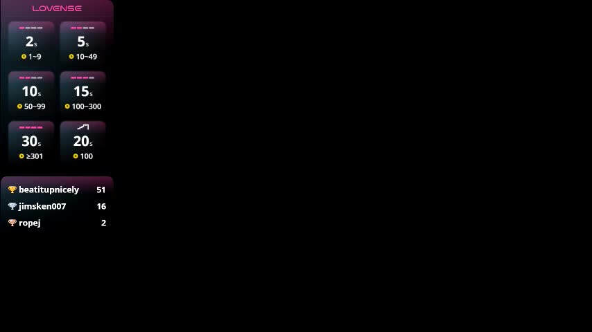 sassytiff Adult Chat January 18, 2026