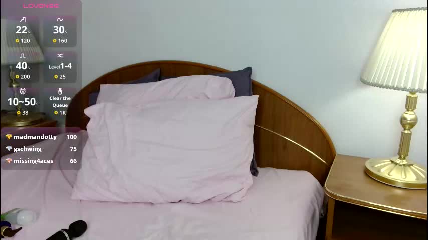 gentlywomen Adult Chat January 18, 2026