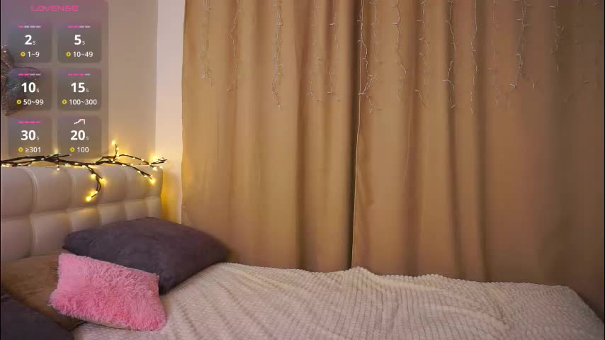 luvenianitschke Adult Chat January 18, 2026