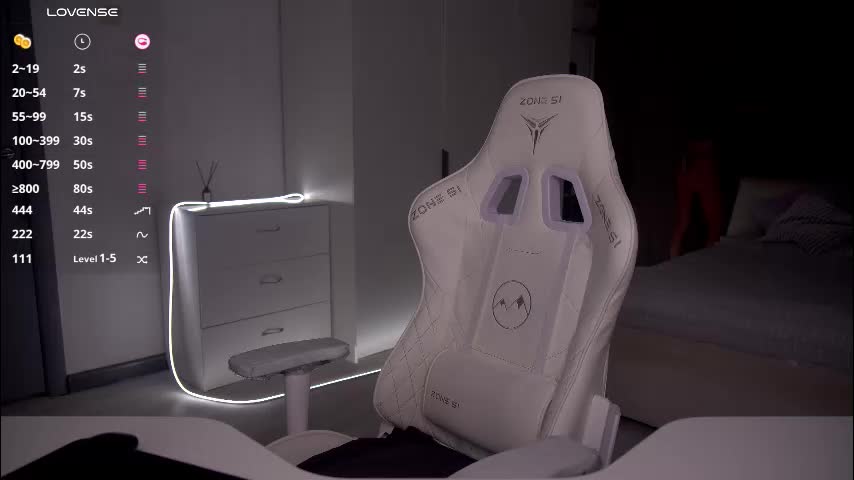 evelina_fox Adult Chat January 18, 2026