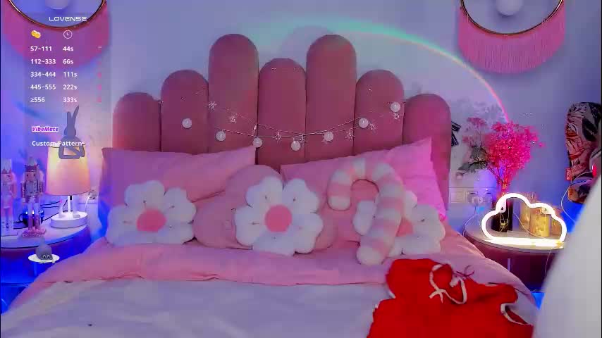 merylew Adult Chat January 18, 2026