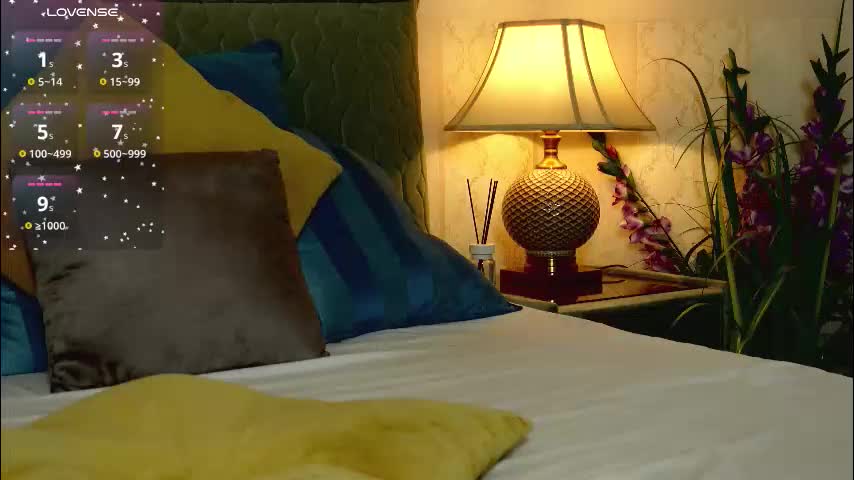 oneoutrageous Adult Chat January 18, 2026