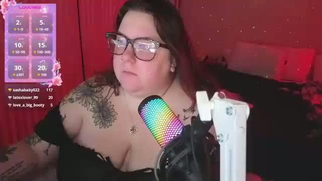 brookenicole3 Adult Chat January 19, 2026