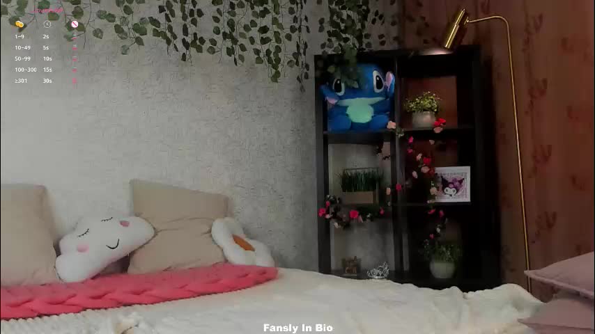 lipswithsweetonthem Adult Chat January 19, 2026