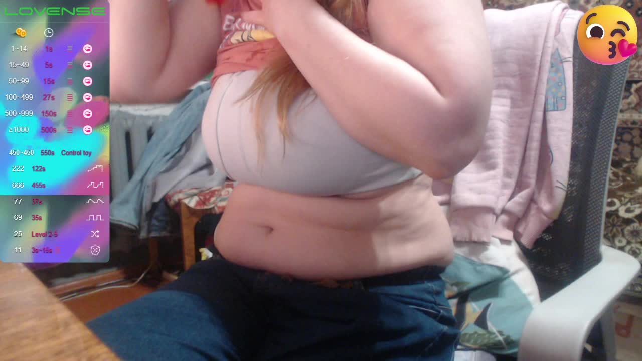 sweetboobs Adult Chat January 19, 2026