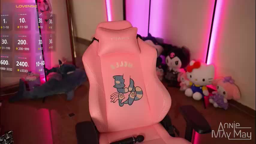 annie_may_may Adult Chat January 19, 2026