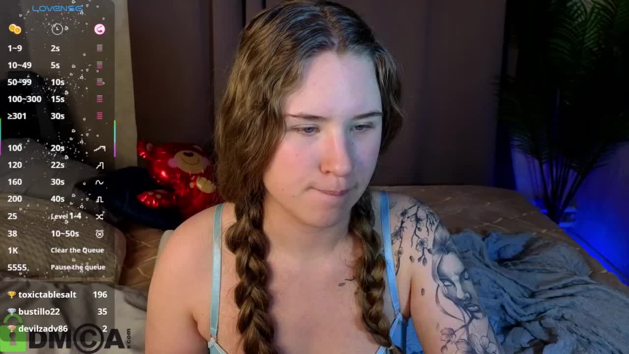 Elsiee-Cuttiess Adult Chat January 19, 2026