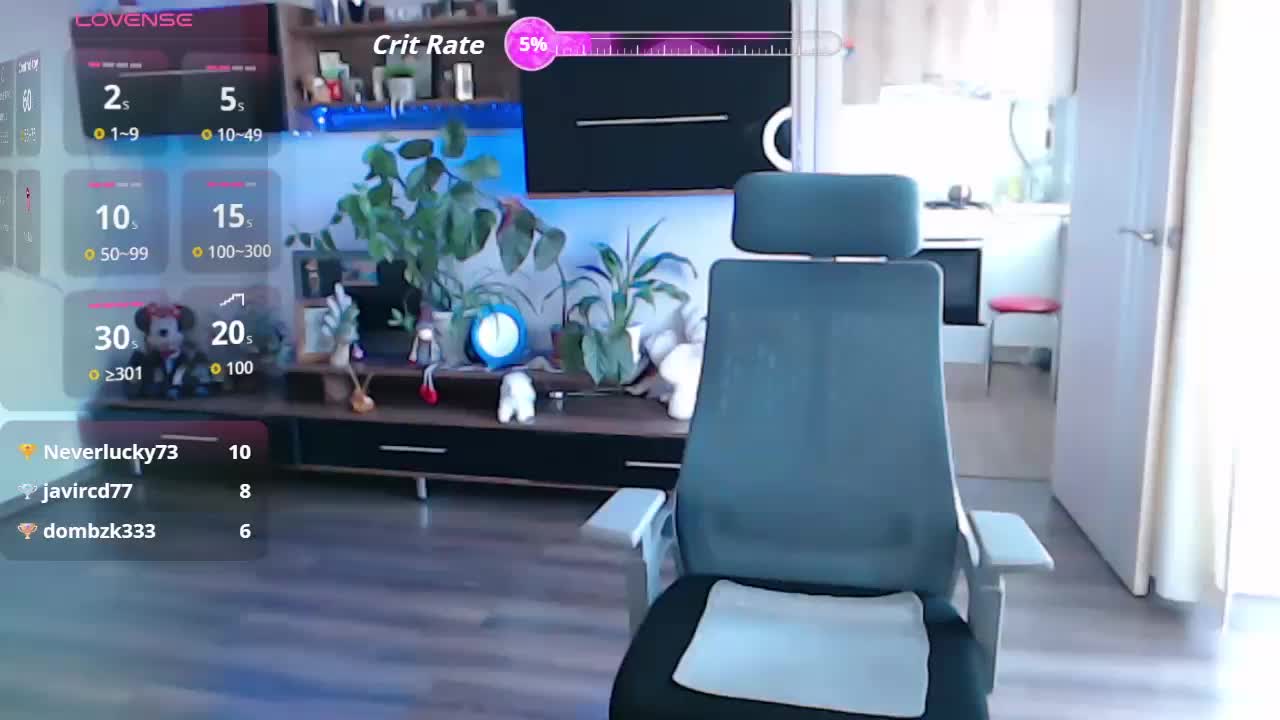 SophiaBoone Adult Chat January 19, 2026