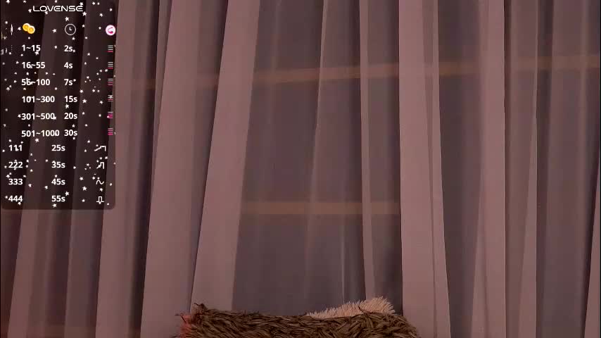 cynthiawest Adult Chat January 19, 2026