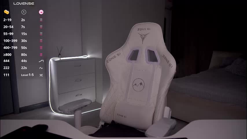 evelina_fox Adult Chat January 19, 2026