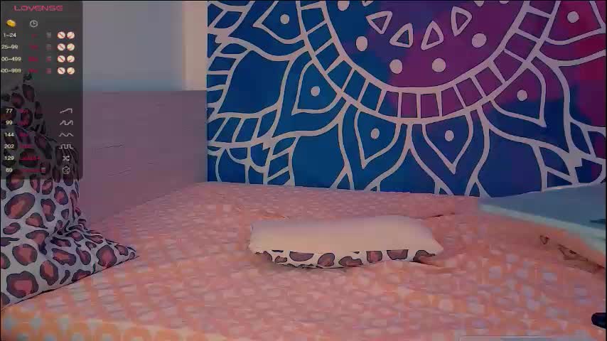 unic0rnporn Adult Chat January 20, 2026