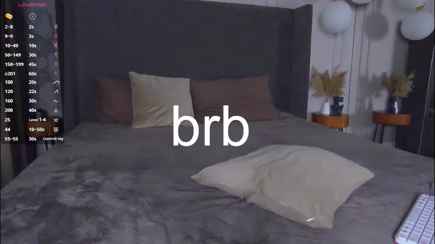 michellehaynes Adult Chat January 20, 2026