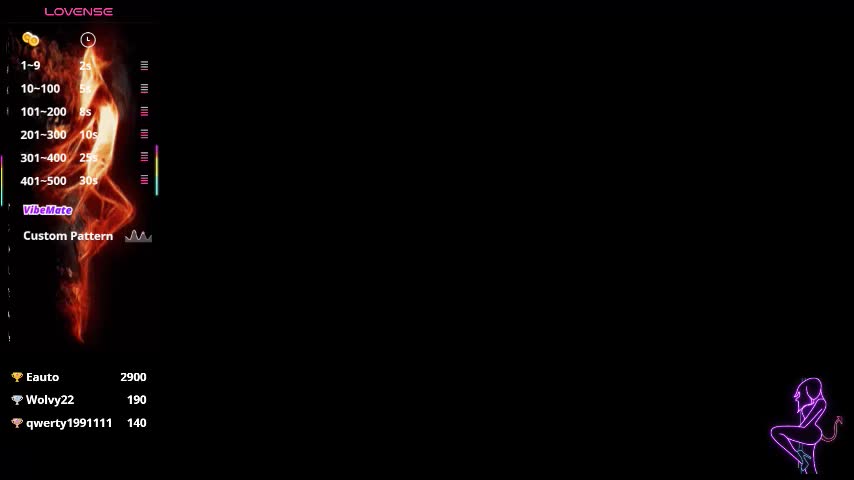 evelynaisha Adult Chat January 20, 2026