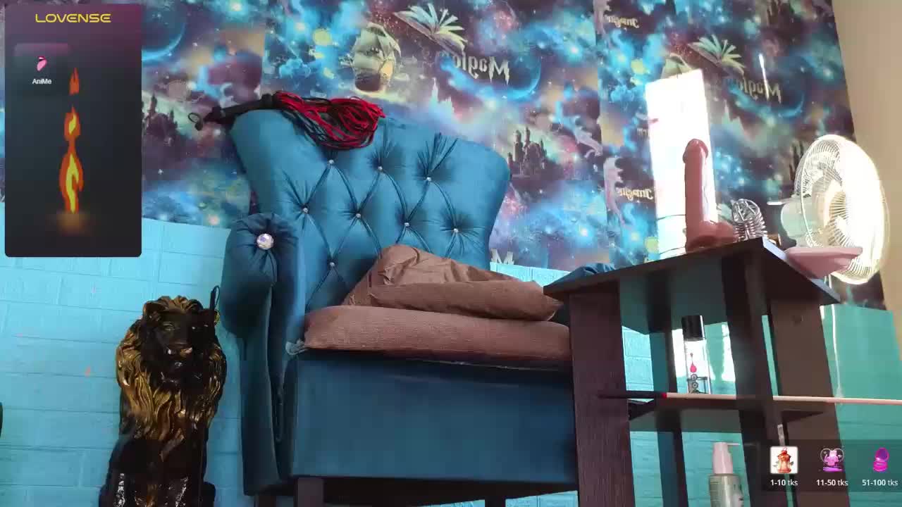 Mistress-Gwen Adult Chat January 20, 2026