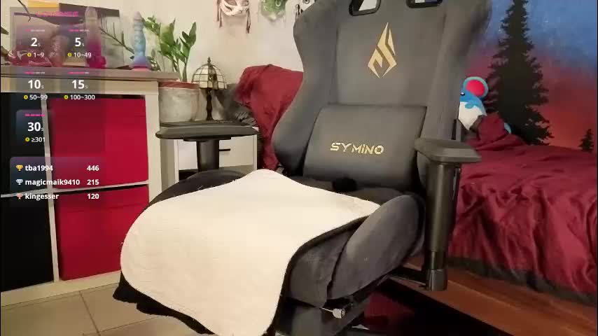 scarletkitsunya Adult Chat January 21, 2026