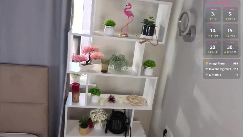 arlettebrougham Adult Chat January 21, 2026