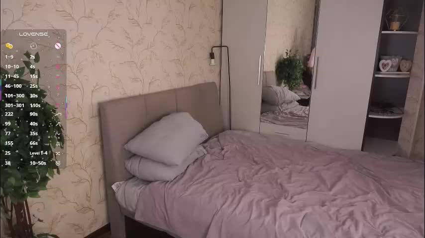 sidneyhodsdon Adult Chat January 21, 2026