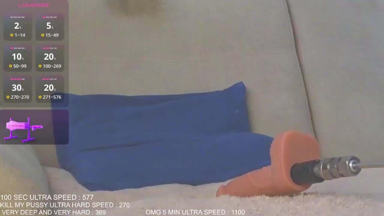 Sunny-Rose Adult Chat January 21, 2026