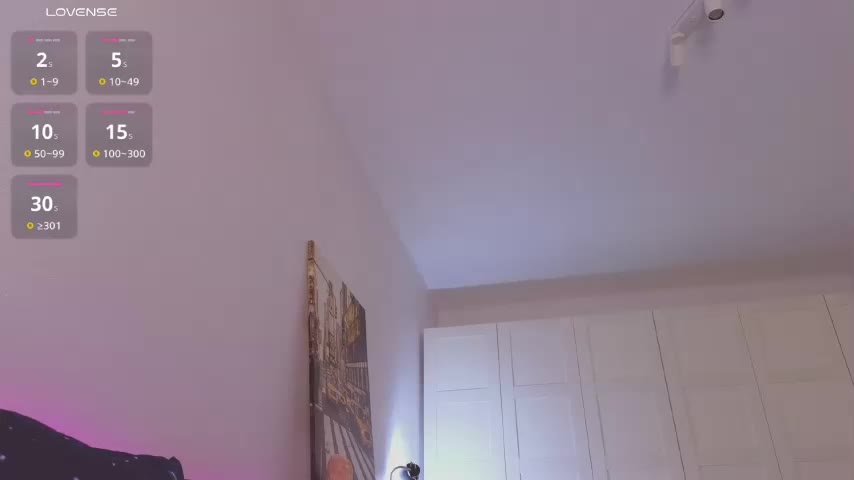 Alwaysfrida Adult Chat January 21, 2026