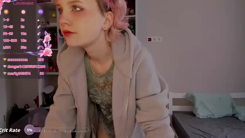 Cool-Love Adult Chat January 21, 2026