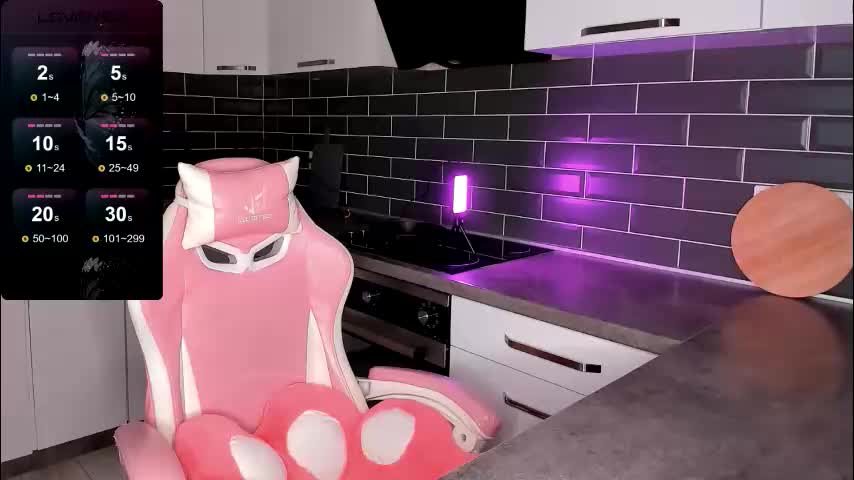 emmavictori Adult Chat January 21, 2026