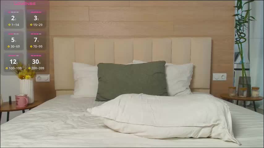 evecutie Adult Chat January 21, 2026