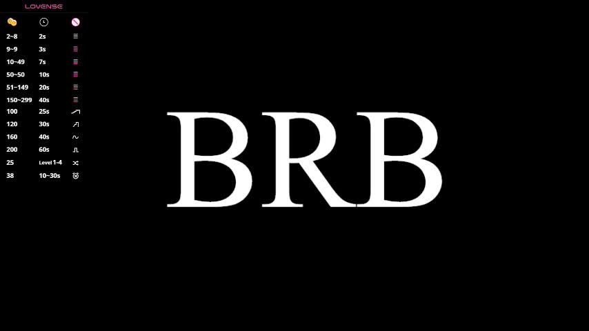 sandyshayes Adult Chat January 21, 2026