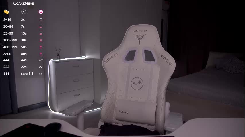 evelina_fox Adult Chat January 21, 2026