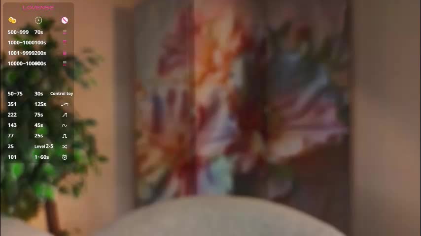 odelyncure Adult Chat January 21, 2026