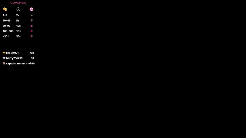 chrisstop18 Adult Chat January 22, 2026