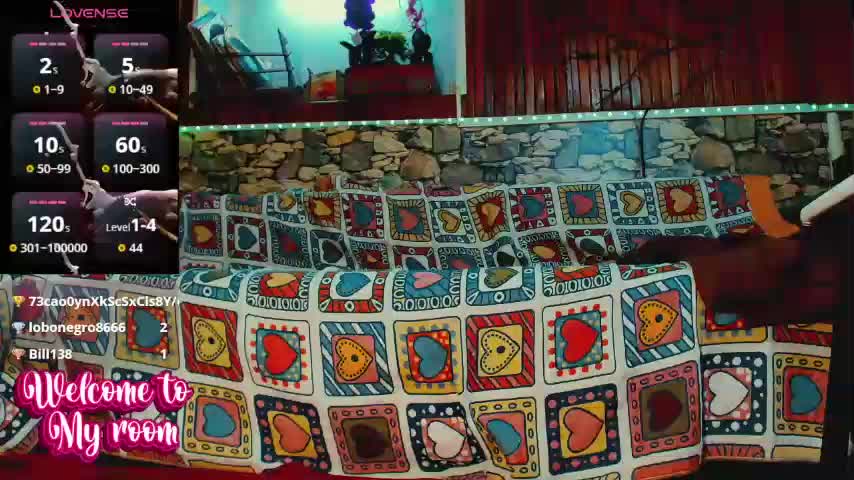 L00N Adult Chat January 22, 2026