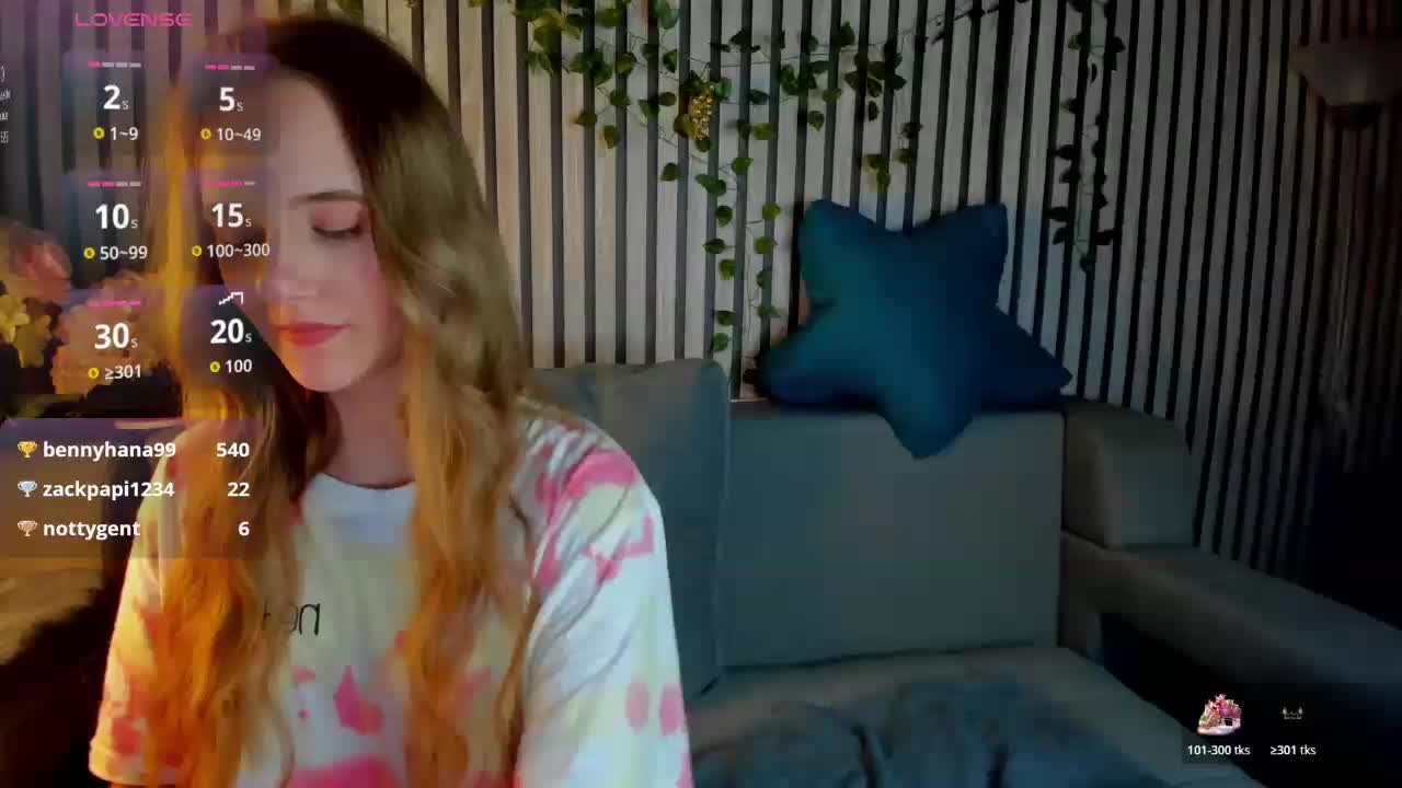 Casey-Sweeet Adult Chat January 22, 2026