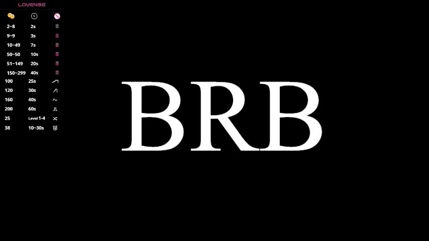 sandyshayes Adult Chat January 22, 2026