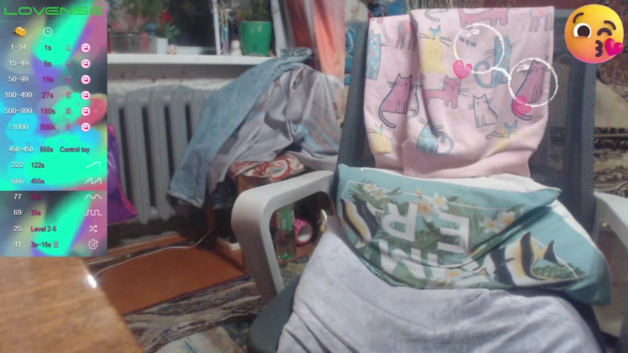 sweetboobs Adult Chat January 22, 2026