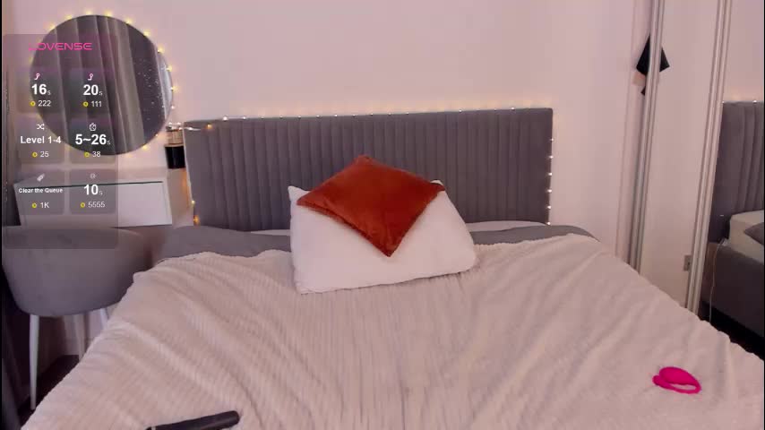 cassietyler Adult Chat January 22, 2026