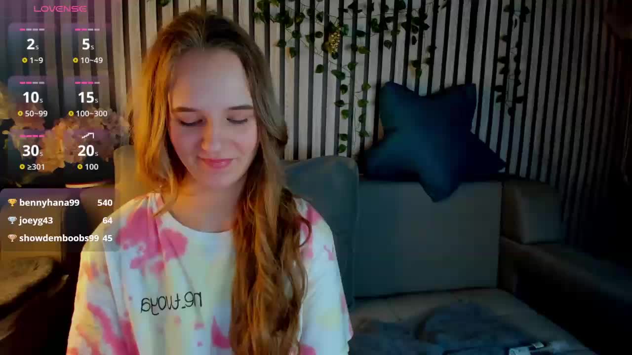 Casey-Sweeet Adult Chat January 22, 2026